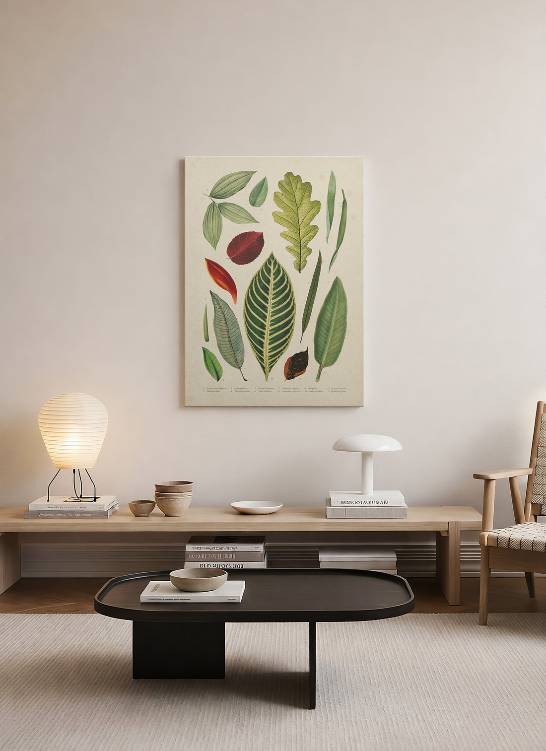 Botanik Yaprak Atlası –  Minimalist Kanvas Tablo