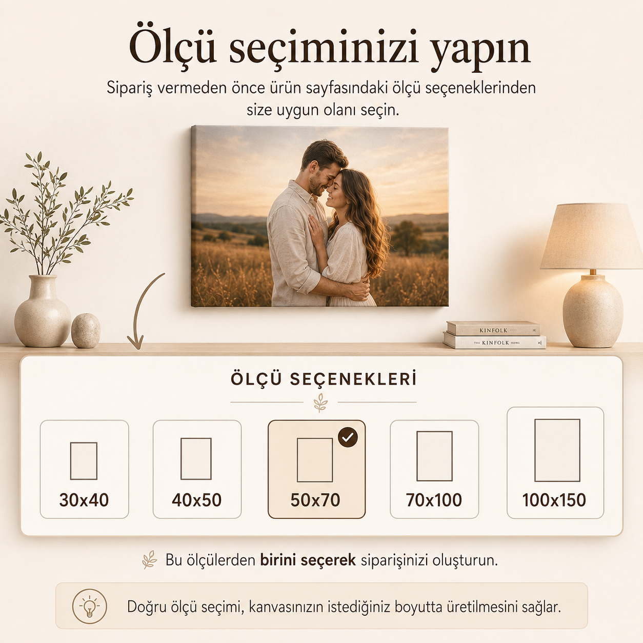 Kişiselleştirilmiş Canvas
