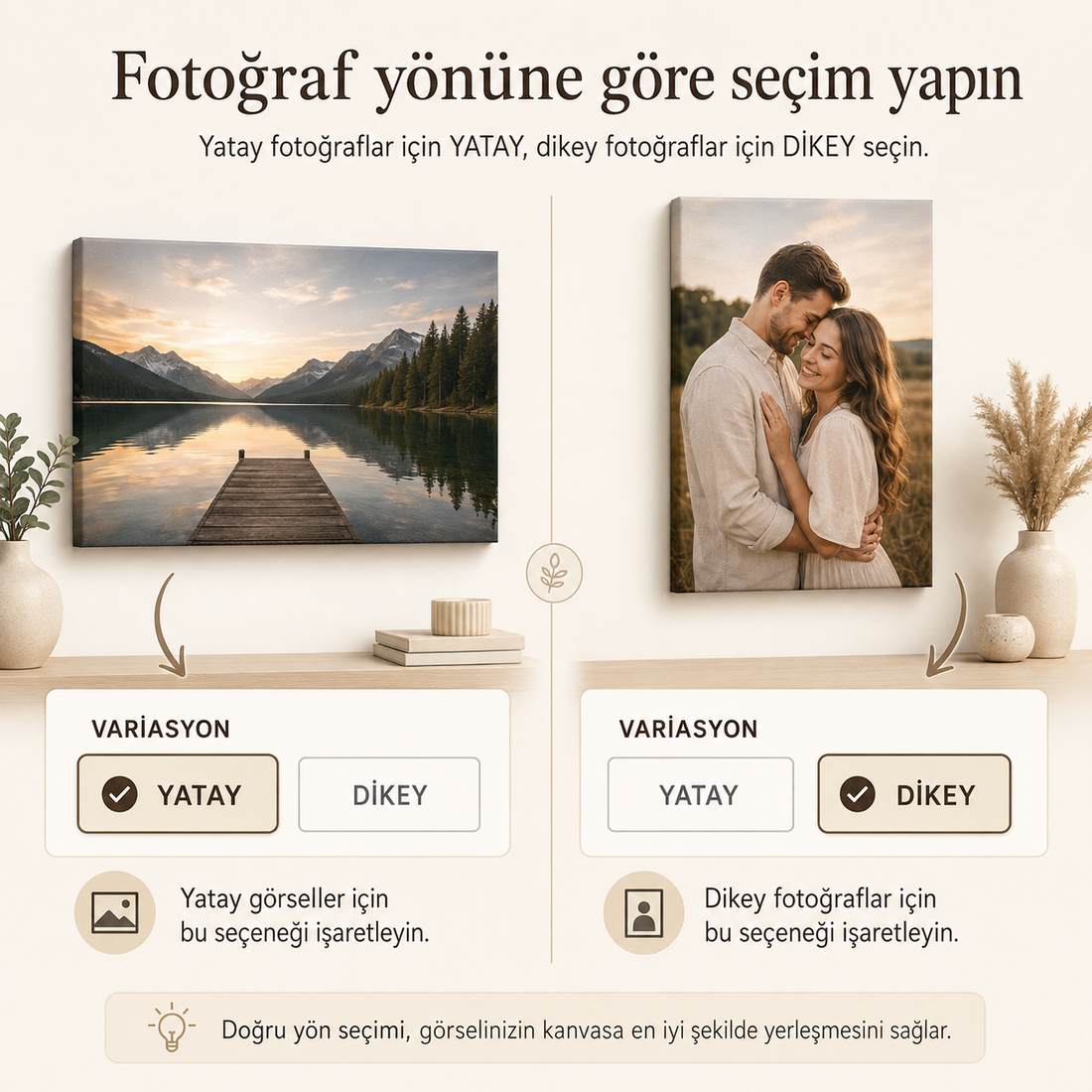 Kişiselleştirilmiş Canvas